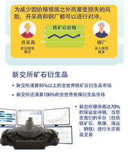 新交所鐵礦石產(chǎn)品財務咨詢指南